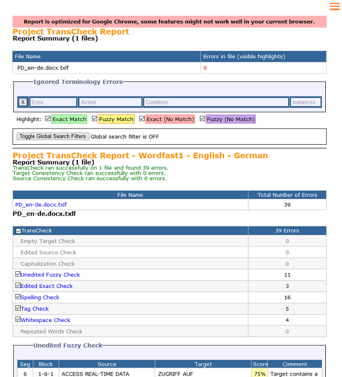 Transcheck report