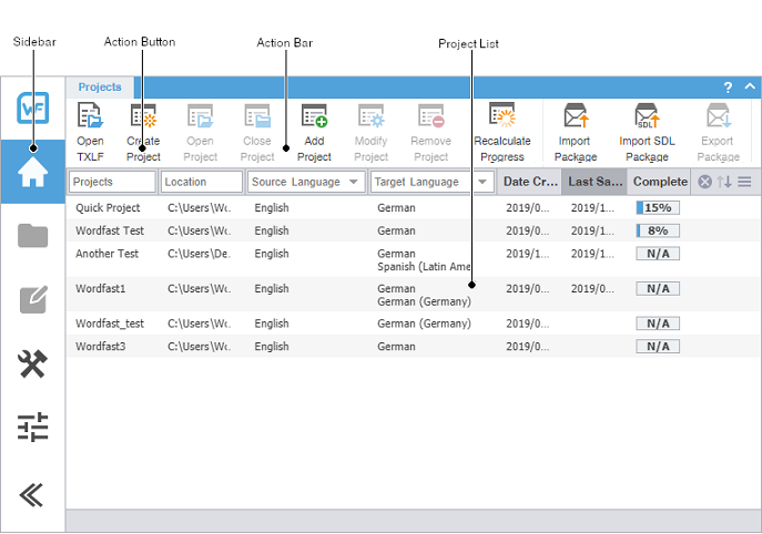 Project List dashboard