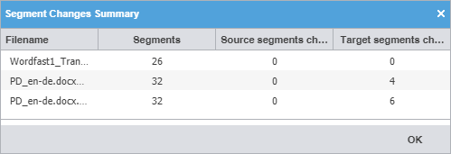 Segment changes summary dialog