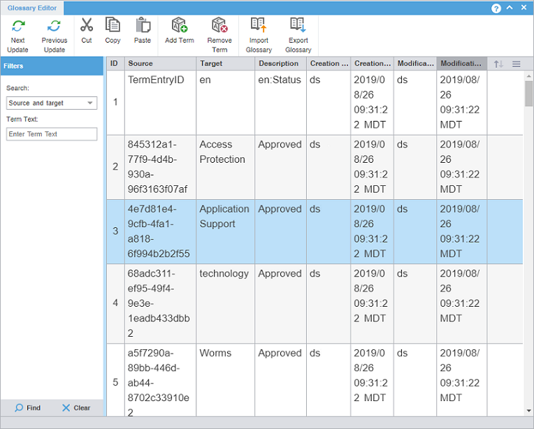 Glossary editor view