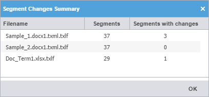 Segment changes summary dialog